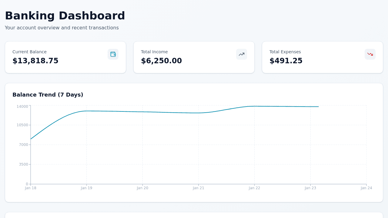 Remixed SimuBank Balance