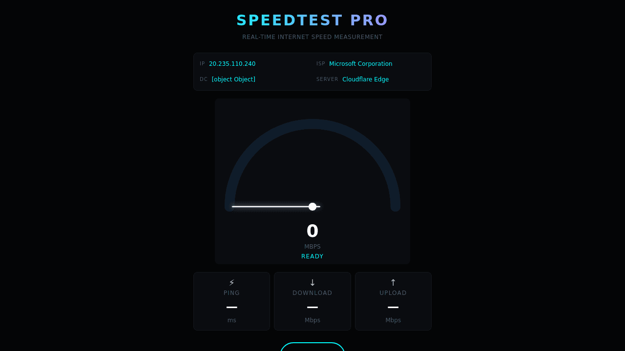 NetGauge Pro