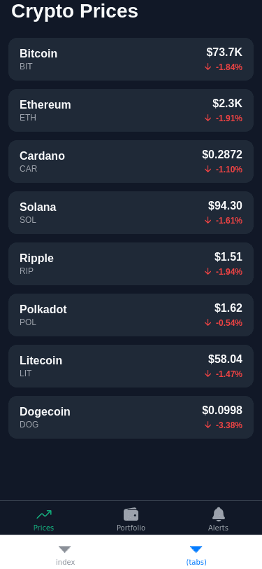 Crypto Portfolio Pal